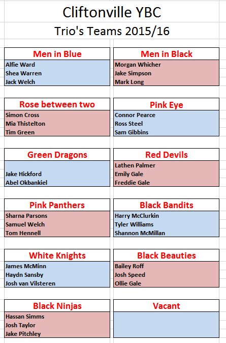 2015 Teams